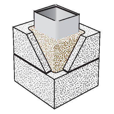 Mantelsteine, Systemsteine