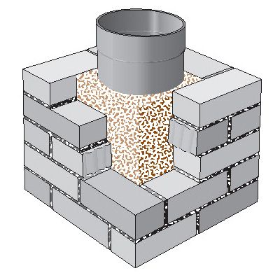 Sanierung und Reparatur