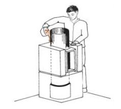 Nassverarbeitung (bei Bedarf)